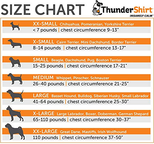 ThunderShirt for Dogs - Dog Anxiety Vest