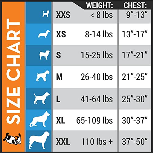 ThunderShirt for Dogs - Dog Anxiety Vest