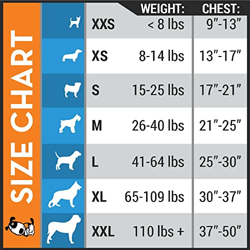ThunderShirt for Dogs - Dog Anxiety Vest