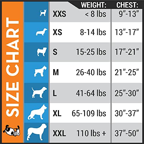 ThunderShirt for Dogs - Dog Anxiety Vest